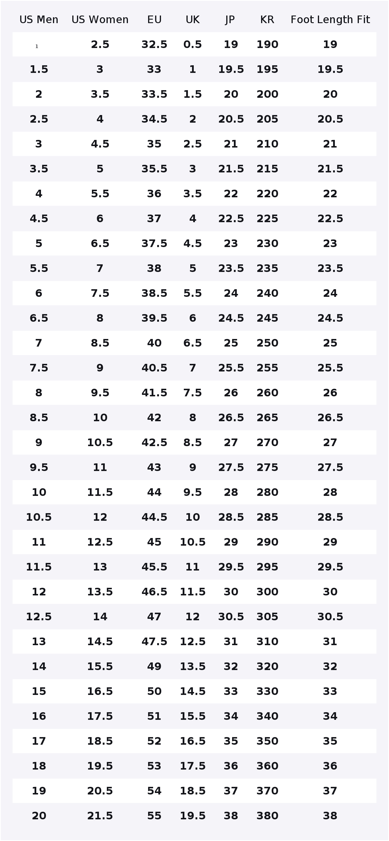 New Balance NB 574 Casual Shoe - New Balance Shoes 574 review and price